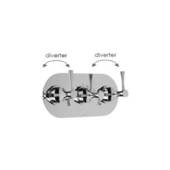 Cifial Brookhaven Lever Landscape Valve With Double Diverter